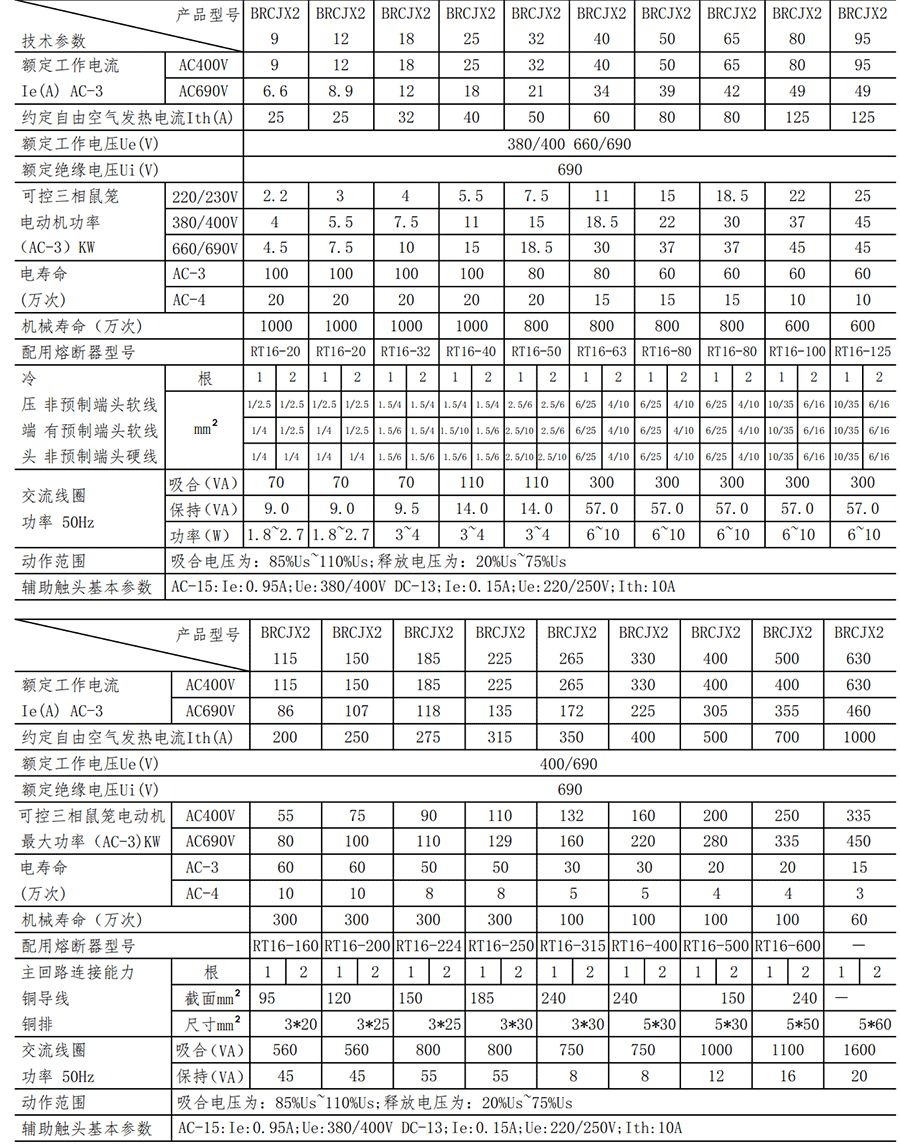 BRCJ20-參數_00.png